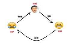 2023年最佳数字钱包推荐：轻松兑换加密货币的秘