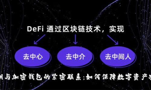 私钥与加密钱包的紧密联系:如何保障数字资产安全