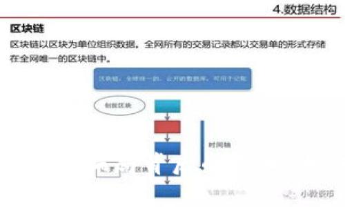 揭示区块链数字钱包骗局背后的真相:如何保护你的资产