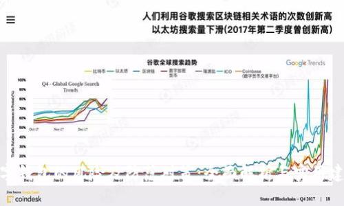 数字钱包的风险及防范对策:全面解析与实用建议