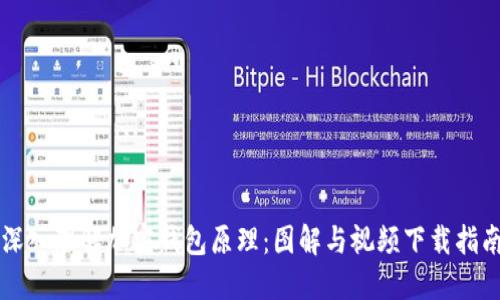 深入理解加密钱包原理:图解与视频下载指南