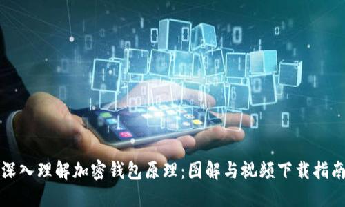 深入理解加密钱包原理:图解与视频下载指南