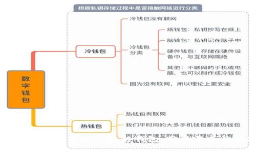 如何选择最适合你的区块链钱包:用户需求与价值分析