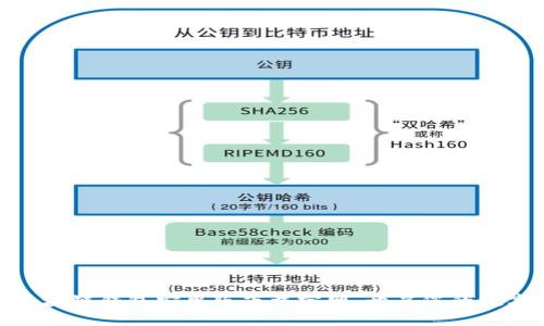 安全便捷的区块链钱包安卓版下载官网，开启您的数字资产新体验
