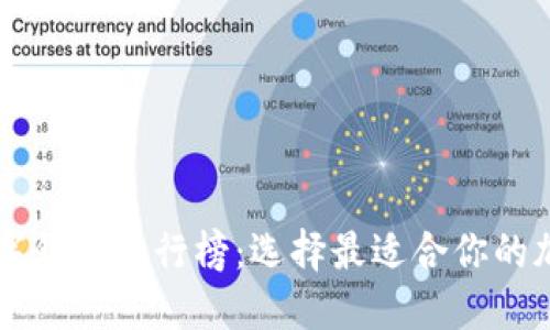 2023年Kcash数字钱包排行榜：选择最适合你的加密资产管理工具