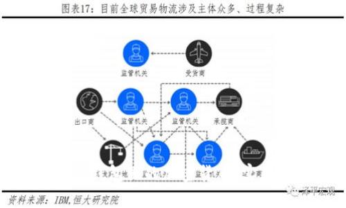 如何轻松查看钱包里的加密货币：实用指南与建议