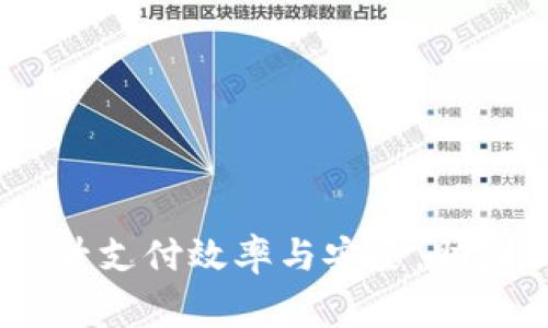 善付通数字钱包:提升支付效率与安全,助力日常生活的智能化