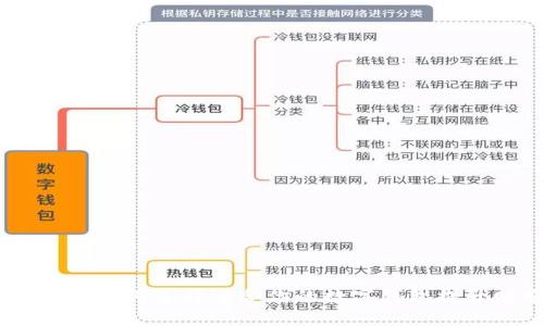 数字钱包的网络：如何选择适合你的数字钱包提升财务管理效率