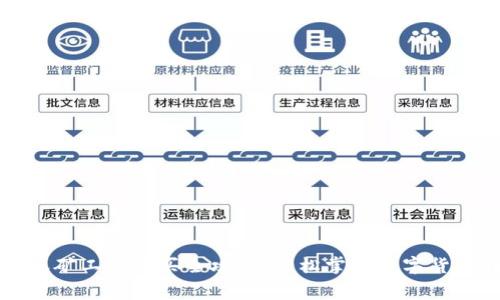 TP钱包转账矿工费购买全攻略：轻松掌握数字货币转账费用