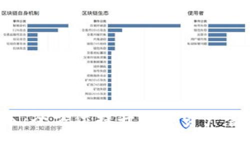 TP钱包1.6版本:全方位提升数字资产管理体验的利器
