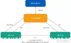 如何搭建TP钱包主网节点，以确保安全性和高效性