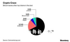 解决TP钱包授权失败问题的终极指南：常见原因与
