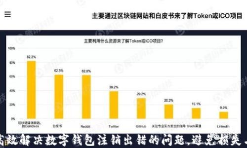 
如何高效解决数字钱包注销出错的问题，避免损失与麻烦