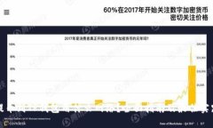 提币到TP钱包用什么网络？全面指南及最佳实践