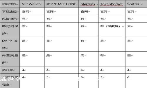 如何在微信中隐藏钱包余额数字?详细步骤与注意事项