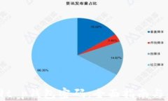 如何找回t p钱包密码：全面指南与有效技巧