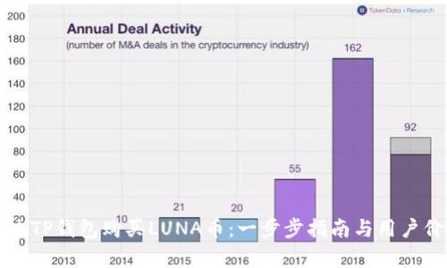 如何通过TP钱包购买LUNA币：一步步指南与用户价值分析