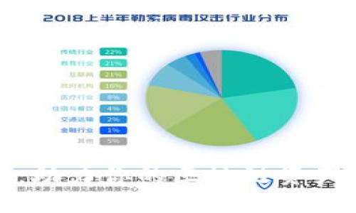 考尔比钱包：助力你的区块链资产安全与管理