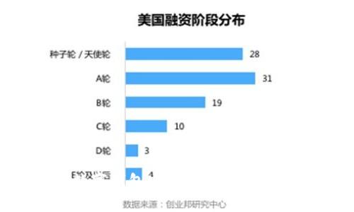 如何找回数字钱包密码？最实用软件下载指南