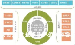 汇元通数字钱包：提升数字资产管理的安全性与