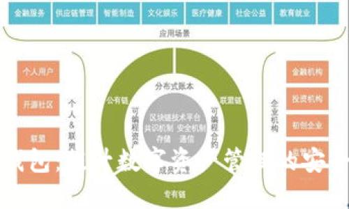 汇元通数字钱包：提升数字资产管理的安全性与便利性