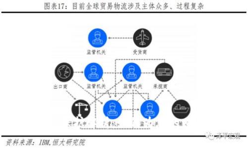 QQ钱包隐私保护解析：如何为您的财务安全加密