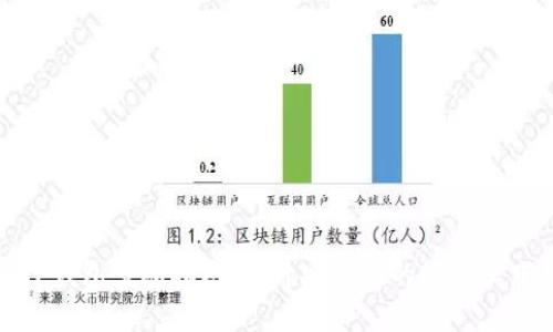 TP钱包多签指南：提升安全性的最佳实践