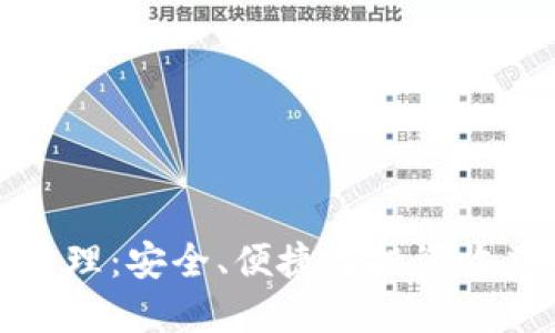 区块链钱包管理：安全、便捷与投资收益的完美平衡