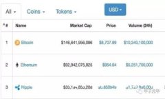TokenPocket钱包网页版：安全便捷的数字资产管理新