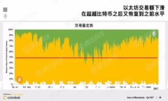 如何查看数字钱包中的账户号码：探索数字钱包