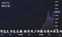 打造数字钱包支付生态圈：提升用户体验与商业