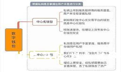 如何安全开通数字钱包，避免被骗的终极指南