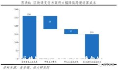 如何在QKF区块链上安全提取钱包资金的详细指南