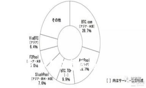 揭露TP钱包空投骗局：如何保护你的资产并避免NFT投资陷阱