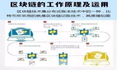 如何使用TP钱包查看加密货币价格？