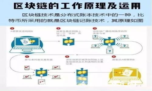 如何使用TP钱包查看加密货币价格？