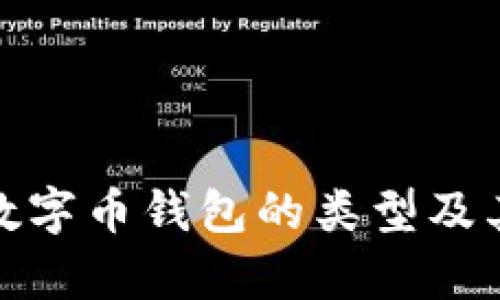 全面解析数字币钱包的类型及其使用优势