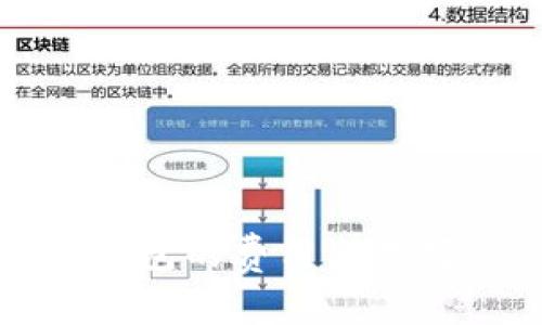 2023年开设区块链钱包的费用与选择：全面解析用户价值