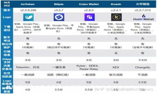 数字钱包实名要求变更：如何快速、高效地更新您的账户信息