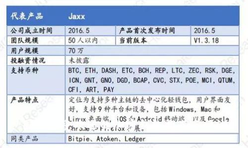 国外最受欢迎的加密钱包推荐与评测