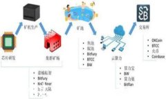 如何通过TP钱包轻松创建火币和币安账号，提升加