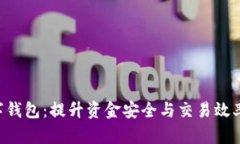002668数字钱包：提升资金安全与交易效率的全新
