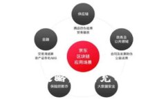 数字钱包红包使用攻略：如何充分利用你的红包