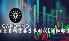 TP钱包提取U币到交易所需要多长时间？详细解读