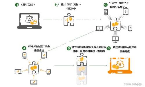 关于TP钱包与麦子钱包的同步性：你需要知道的

TP钱包, 麦子钱包, 钱包同步, 数字资产管理, 加密货币/guanjianci

随着数字货币的普及和加密资产管理工具的不断增多，用户对于不同钱包之间的兼容性和同步性提出了越来越高的要求。TP钱包和麦子钱包作为两个知名的数字资产管理工具，它们之间的同步问题越来越受到关注。到底这两个钱包是否能够同步使用？让我们一起来探讨。

TP钱包和麦子钱包简介
TP钱包是一个支持多种数字货币的多链钱包，拥有良好的用户体验和安全性特点。它不仅支持主流的数字货币如比特币、以太坊等，还拥有对许多新兴代币的支持，这使得用户在管理数字资产时可以更加方便和灵活。

而麦子钱包则是以其简洁、易用的界面设计而受到很多用户的青睐，尤其是在国内市场上。麦子钱包同样支持多种数字资产，并在安全性和资产隔离方面进行了，给用户提供了一种安全、便捷的数字资产管理方式。

TP钱包与麦子钱包的功能对比
首先，两个钱包都支持主流的区块链资产转账、资产管理和信息查看等基本功能。然而，在细节上，TP钱包倾向于提供更丰富的功能，比如去中心化交易所（DEX）的集成、资产收益的获取等。

而麦子钱包则更注重用户友好的体验，以简单明了的操作界面和一键式导航而闻名。这就导致了不同用户根据自己的需求选择其中一个钱包：一些用户需要复杂的功能以便数字资产的收益，而另一些用户则希望在简单的界面中快速完成操作。

同步功能的重要性
交易频繁或者拥有多种数字资产的用户，常常需要在不同的钱包之间进行操作。如果TP钱包和麦子钱包可以实现同步，用户可以大大提高操作的便利性。例如，用户可以在一个钱包中查看到另一个钱包中的资产状况，这对监控投资和实时交易都是极大的帮助。

而如果需要在两个钱包之间频繁切换，不仅浪费时间，而且容易出现操作失误，这样可能导致资产管理的不便和风险。因此，面对数字资产管理的重要性，钱包之间的可同步性显得尤为重要。

目前的同步情况
截至目前，TP钱包和麦子钱包尚未实现直接的同步功能。这意味着，用户无法在一个钱包中直接查看或操作另一个钱包中的资产。不过，用户可以通过导出和导入私钥或助记词的方式，将某一钱包中的资产转移到另一个钱包中。

需要注意的是，导出私钥和助记词需要谨慎操作，任何泄露都有可能导致资产的丢失。尽管这种方式能够实现资产的转移，但仍然不能实现实时的同步状态，这无疑给用户的操作带来了不便。

未来的可能性
随着区块链技术的发展以及钱包功能的日益丰富，未来TP钱包与麦子钱包之间实现同步的可能性是存在的。各个钱包开发商都在致力于提高用户体验和资产管理的方便性，因此这两个钱包在未来可能会推出兼容性更好的版本，或者通过API实现更深层次的互通。

我的个人经验与见解
作为一名数字货币投资者，我在最初的学习阶段尝试了许多不同的钱包。TP钱包的多功能性让我在交易和资产管理中收获颇丰，而麦子钱包则在简单交易和资产监控上让我感到轻松。有时候，我会将资产在两个钱包之间进行灵活调配，以便于更好地把握市场机会。

尽管目前这两个钱包不能实现直接的同步使用，然而我个人认为这并不是一个不可逾越的难题。首先，我相信这个领域的技术更新非常迅速，许多钱包的开发者都在努力寻找解决方案。其次，用户的需求推动着技术的发展，一旦有足够多的用户需要这项功能，相信相关方一定会尽快给出解决方案。

总结与建议
总的来说，TP钱包和麦子钱包目前尚未实现直接的同步功能，这对于用户的使用便利性确实会造成一定的影响。然而，数字资产管理工具的快速发展让我们拥有了更多选择，也许在不久的将来，我们就能在这两个钱包之间实现流畅的资产同步。

在此期间，用户可以根据自身情况选择合适的钱包进行资产管理，同时保持资产的安全性和灵活性。此外，建议在操作中严格遵循安全原则，定期更新钱包，并谨慎处理私钥和助记词，以保护自己的资产安全。

最后，希望每一位用户都能在数字资产的世界中找到适合自己的操作方式，实现收益的最大化，无论是通过TP钱包还是麦子钱包，都能在这条投资道路上顺利前行。
