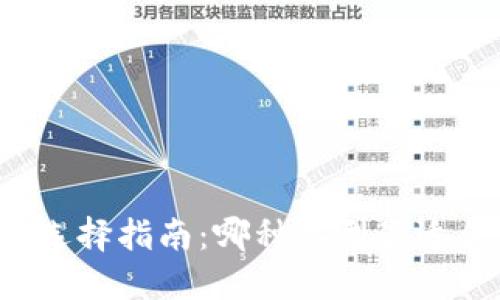 区块链钱包开发选择指南：哪种类型最适合你的业务需求？