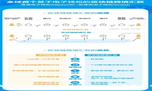 TP钱包TF版本完全指南：您的数字资产管理