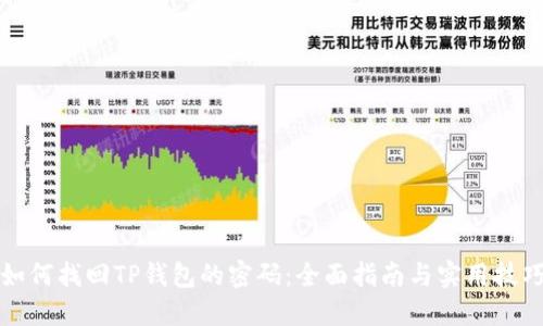 如何找回TP钱包的密码：全面指南与实用技巧